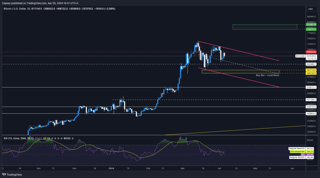 alignnone wp-image-294668 size-large