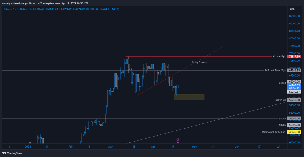 alignnone wp-image-295097 size-large