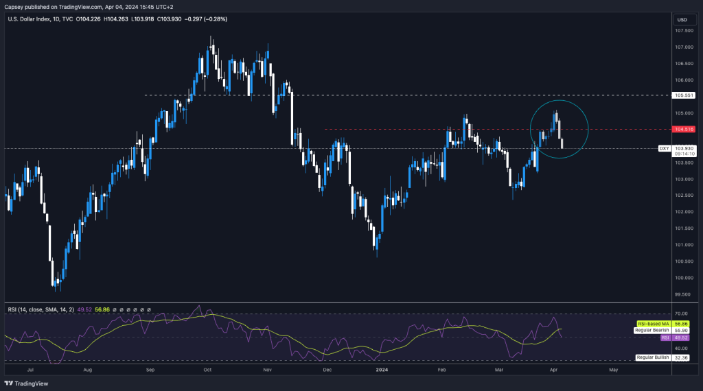 alignnone size-large wp-image-294620