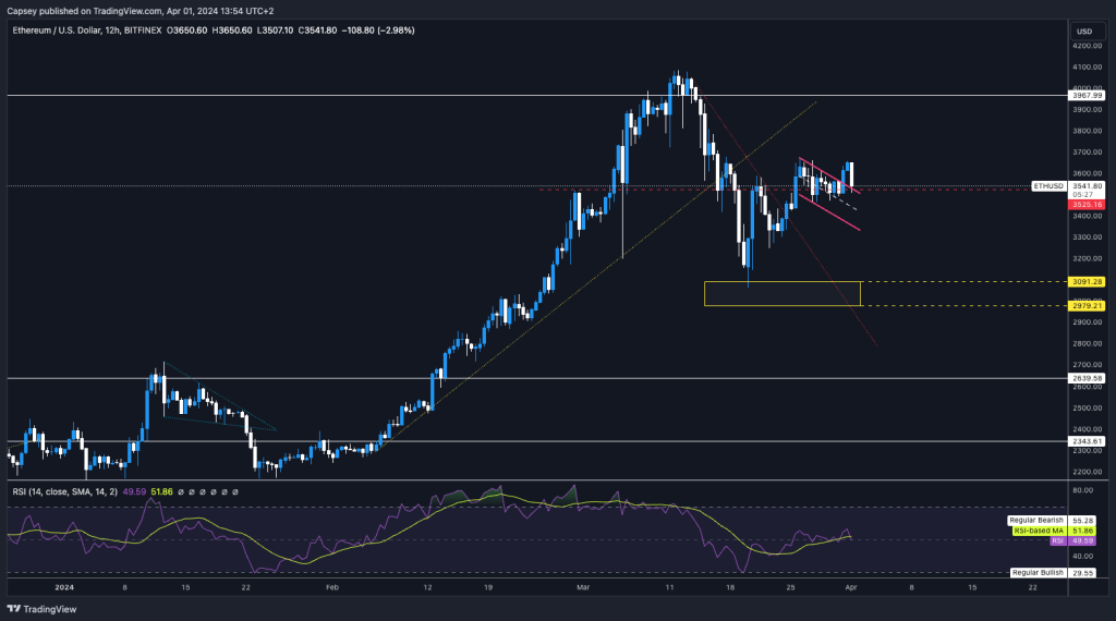 alignnone size-large wp-image-294527