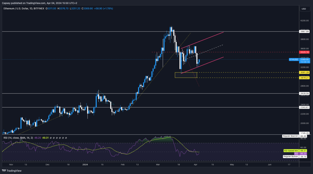 alignnone size-large wp-image-294621