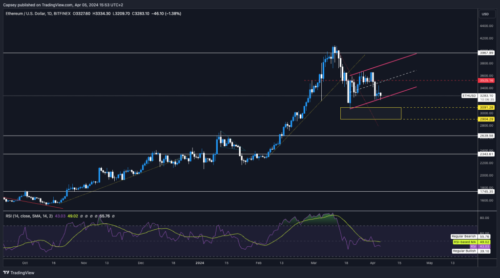 alignnone wp-image-294669 size-large