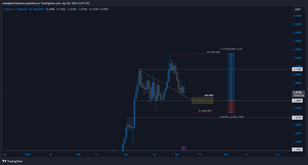 alignnone wp-image-294648 size-large