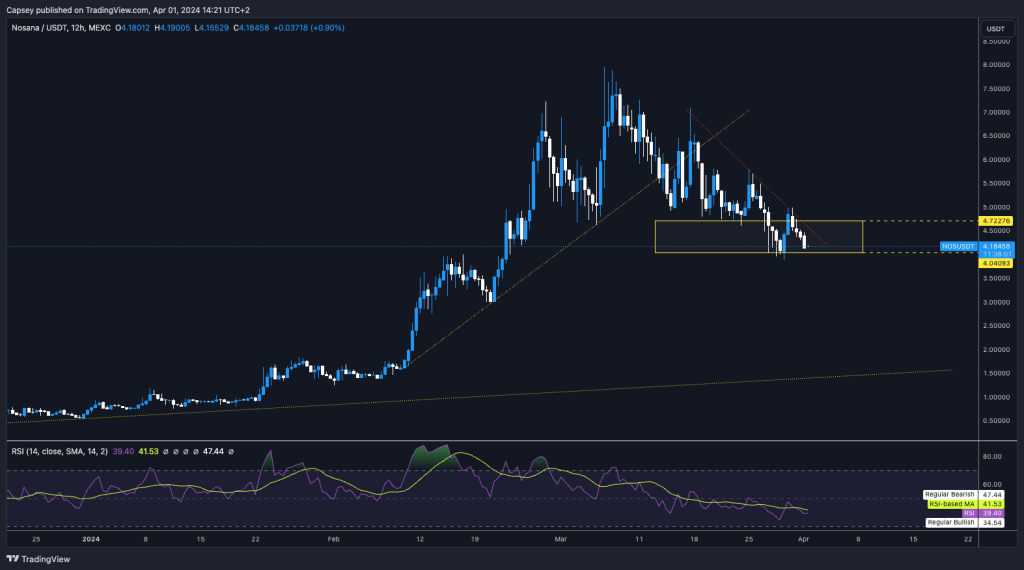 alignnone size-large wp-image-294528