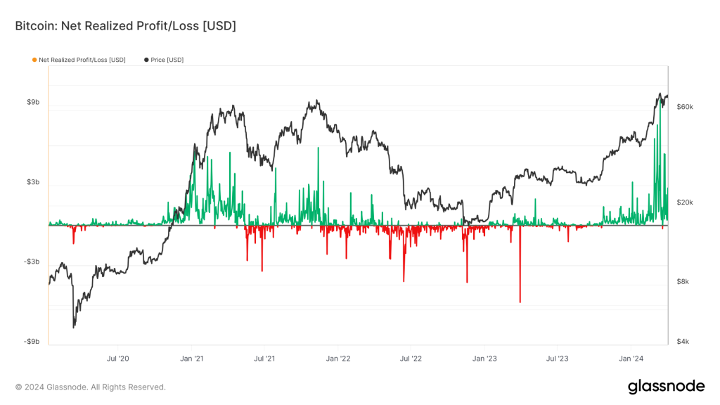 alignnone size-large wp-image-294568