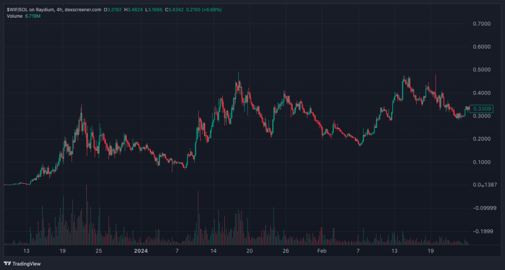 alignnone size-large wp-image-294675