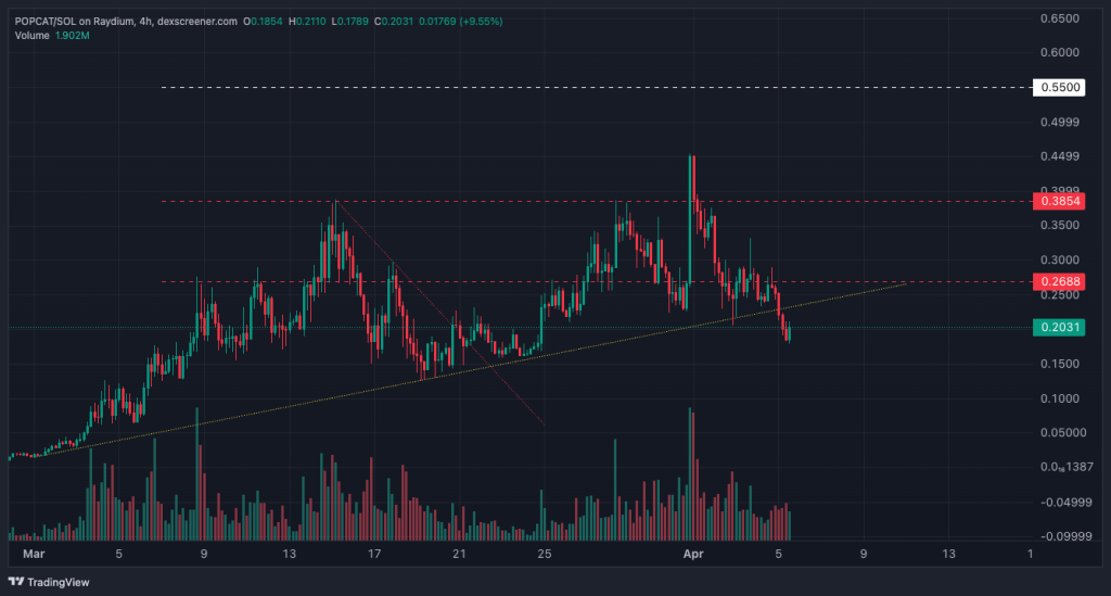 alignnone wp-image-294676 size-large