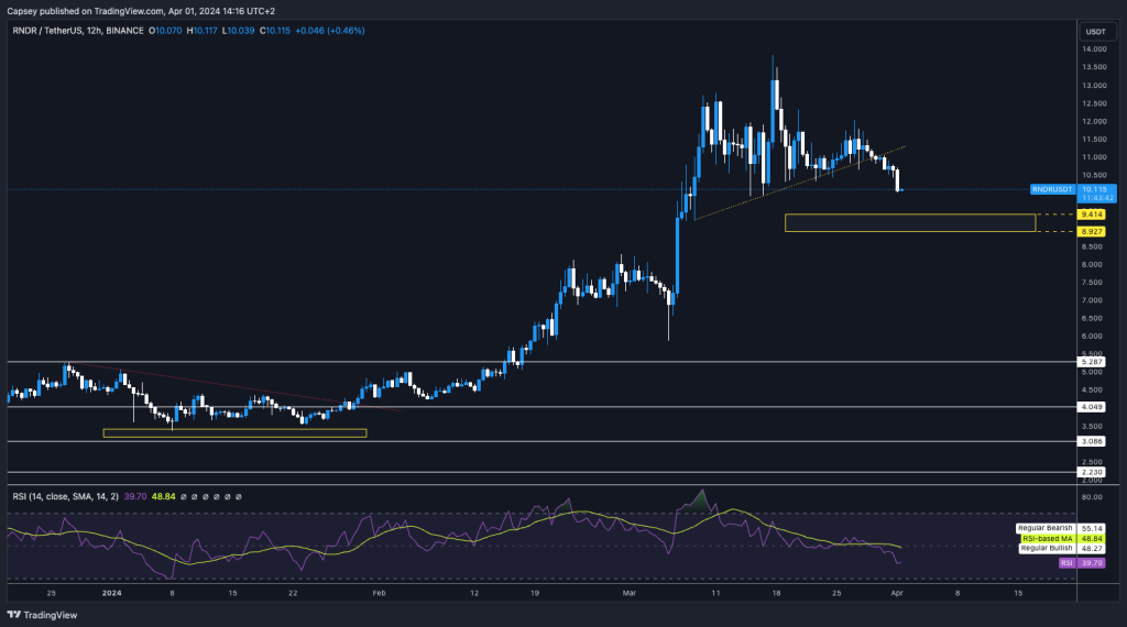 alignnone size-large wp-image-294530