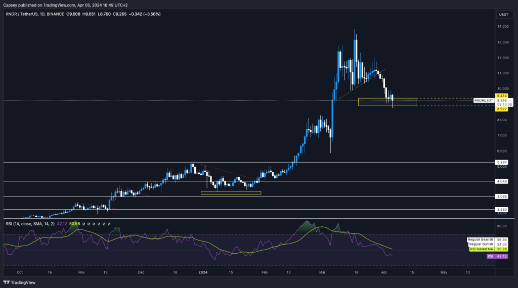 alignnone wp-image-294671 size-large