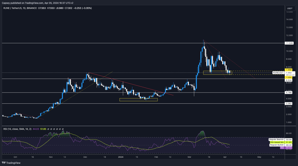 alignnone wp-image-294672 size-large