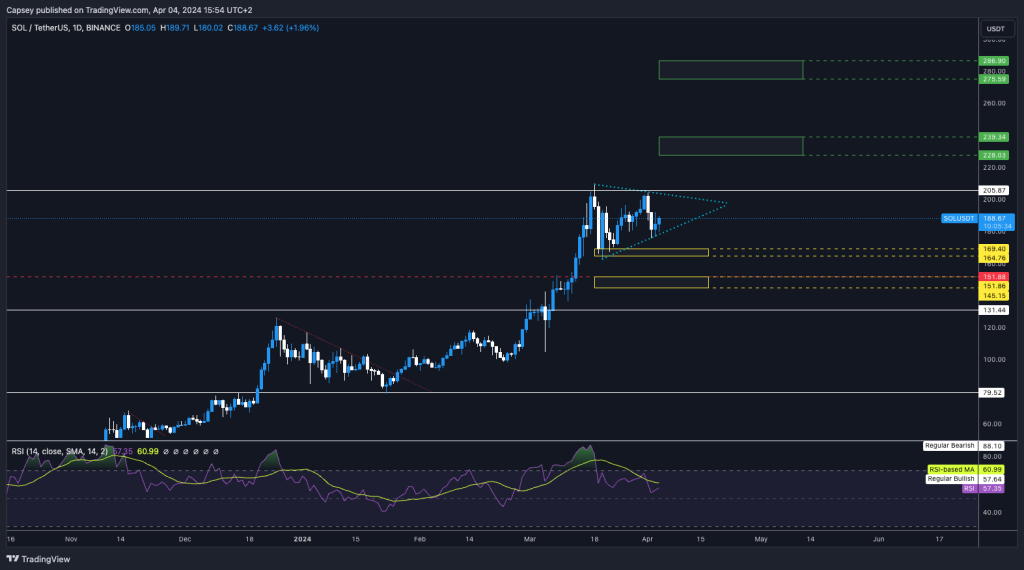 alignnone size-large wp-image-294625