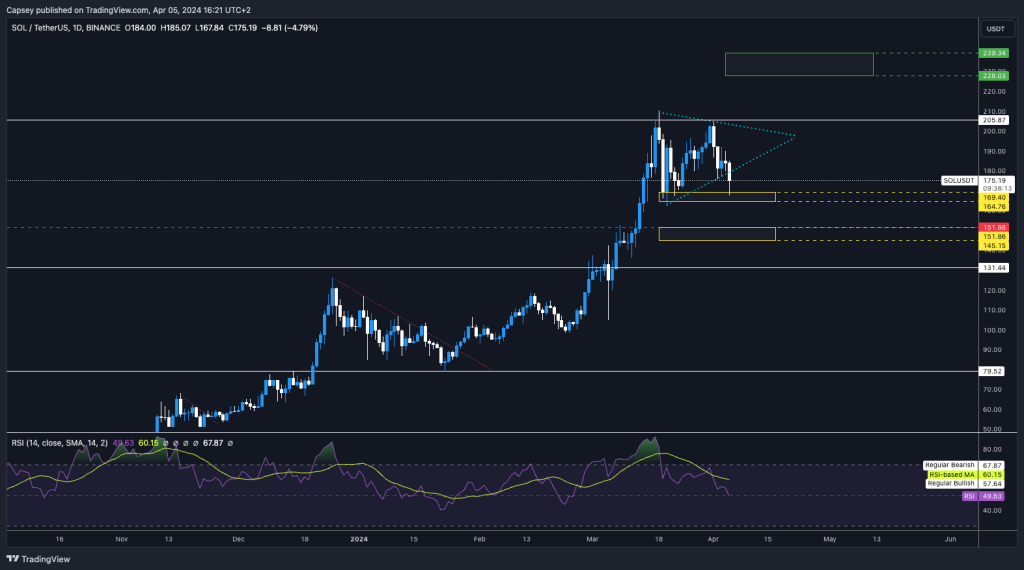 alignnone wp-image-294673 size-large