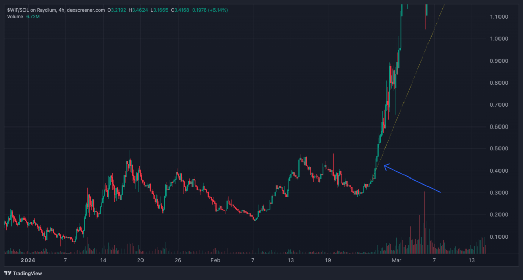 alignnone wp-image-294677 size-large