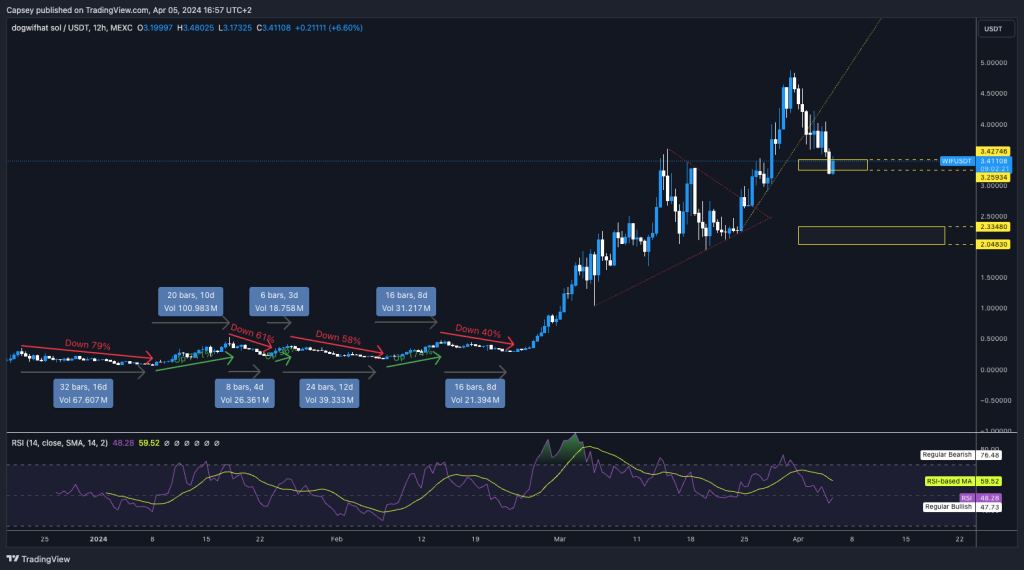 alignnone wp-image-294674 size-large