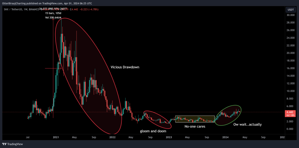 alignnone size-large wp-image-294545