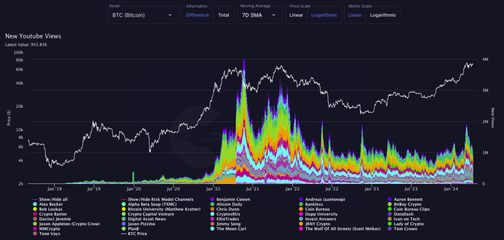 alignnone size-large wp-image-294824