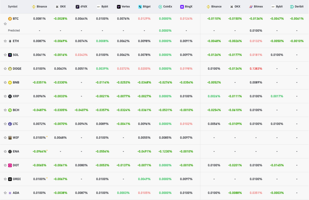 alignnone size-large wp-image-294911