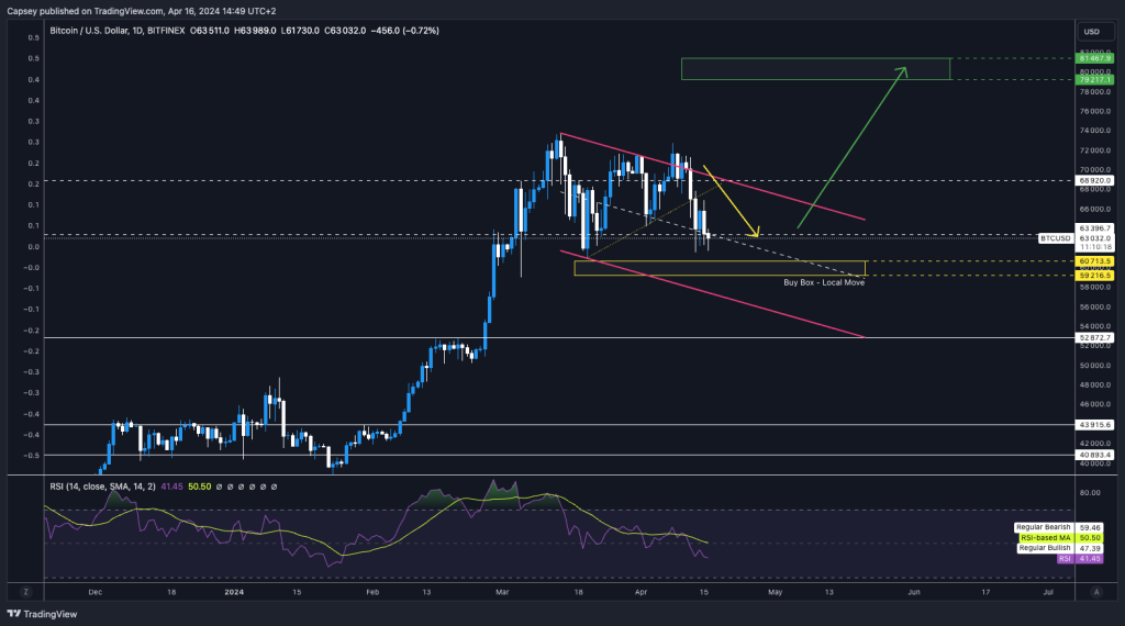 alignnone size-large wp-image-294951