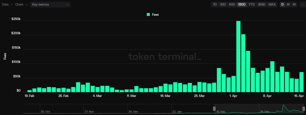 alignnone size-large wp-image-295008