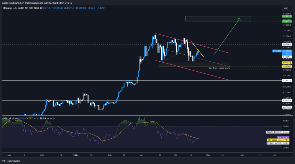 alignnone size-large wp-image-295154