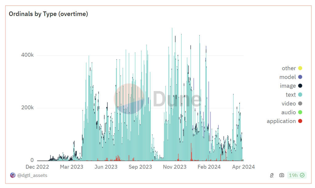 alignnone size-large wp-image-295202