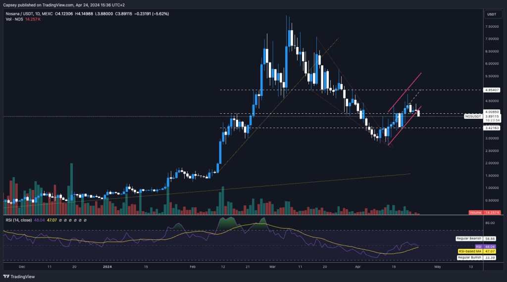 alignnone size-large wp-image-295218