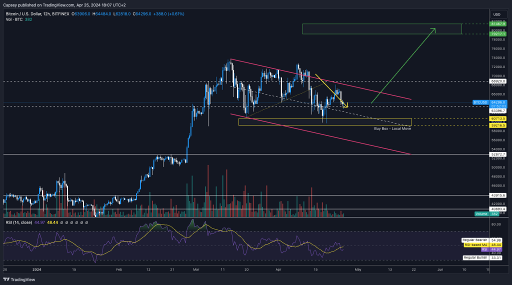 alignnone size-large wp-image-295250