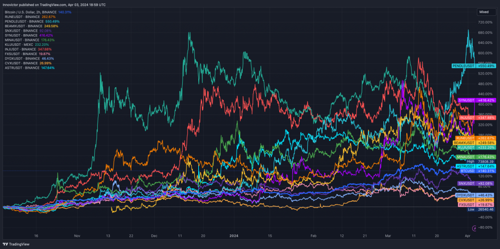 alignnone size-large wp-image-294591