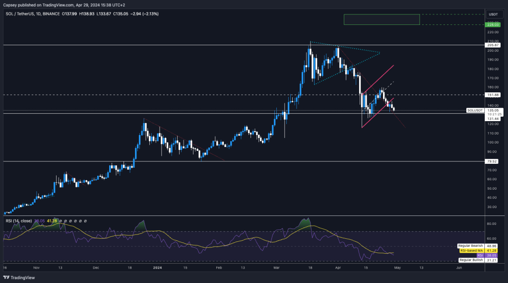 alignnone size-large wp-image-295294