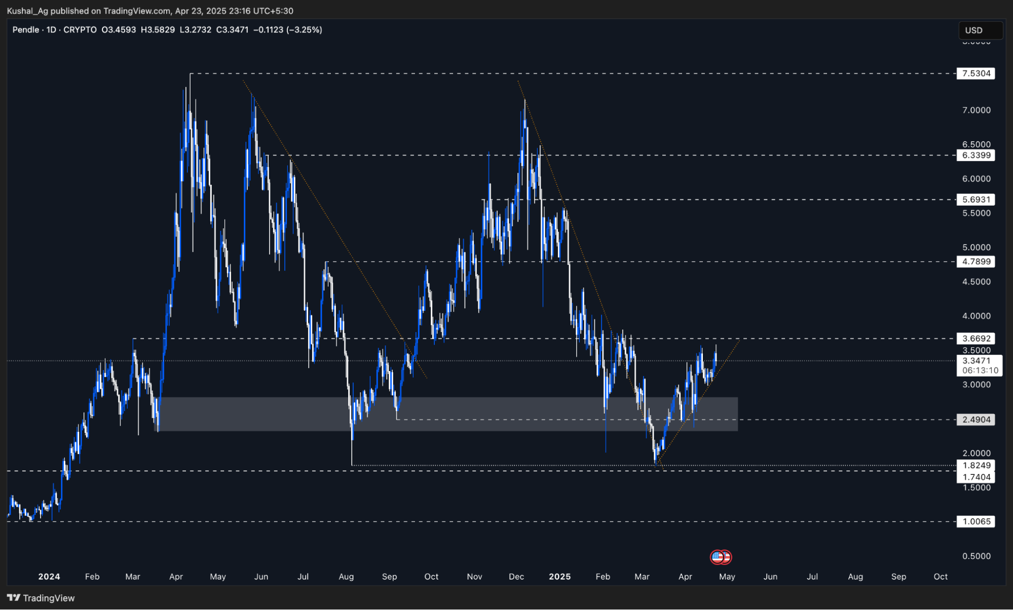 aligncenter wp-image-308778 size-full