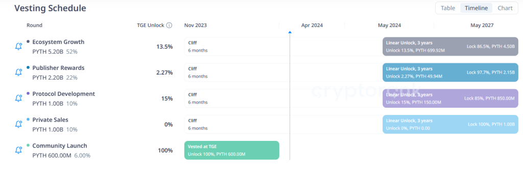 alignnone size-large wp-image-294651