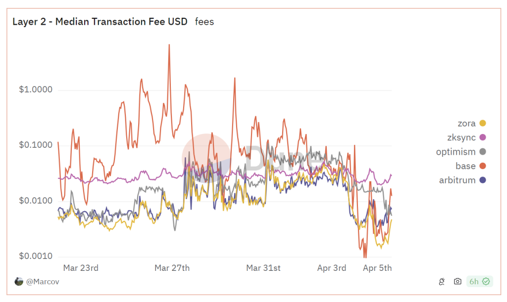 alignnone size-large wp-image-294721