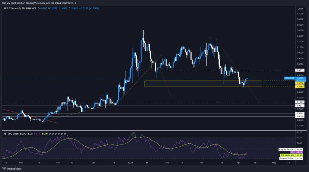 alignnone wp-image-294725 size-large