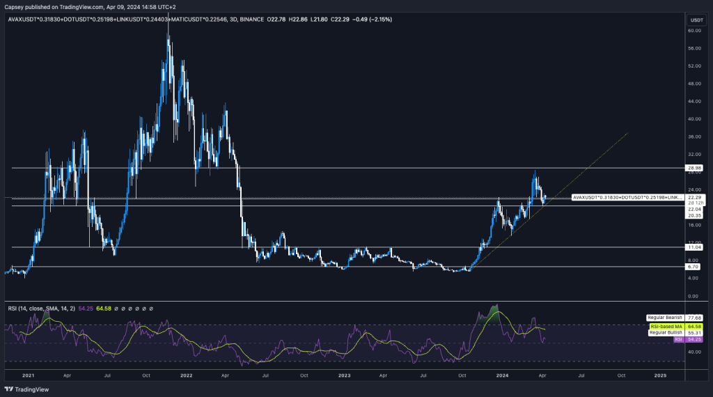 alignnone wp-image-294756 size-large