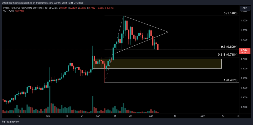 alignnone size-large wp-image-294660