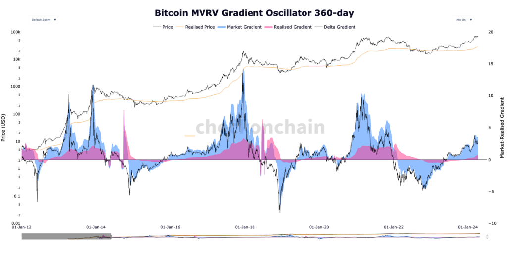 alignnone size-large wp-image-294833