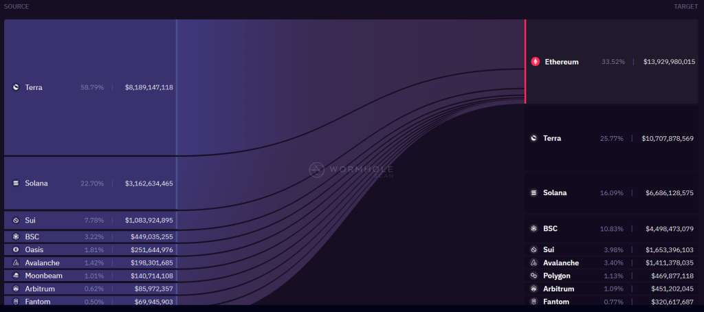 alignnone size-large wp-image-295094