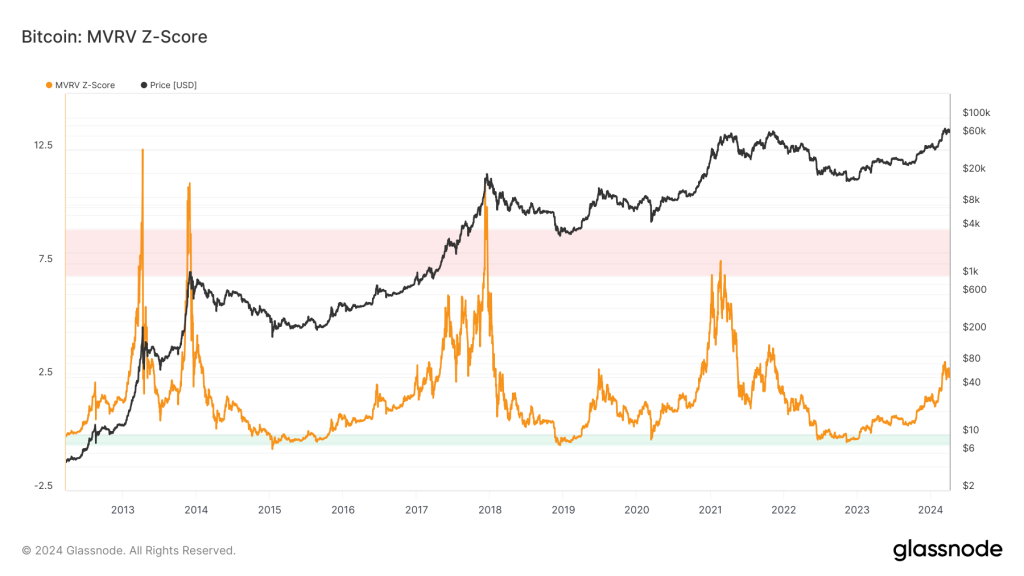 alignnone size-large wp-image-294834