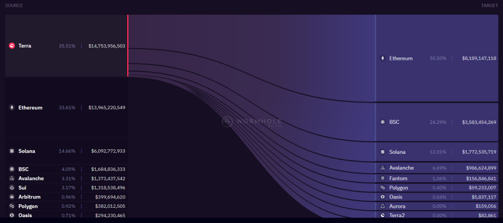 alignnone size-large wp-image-295095