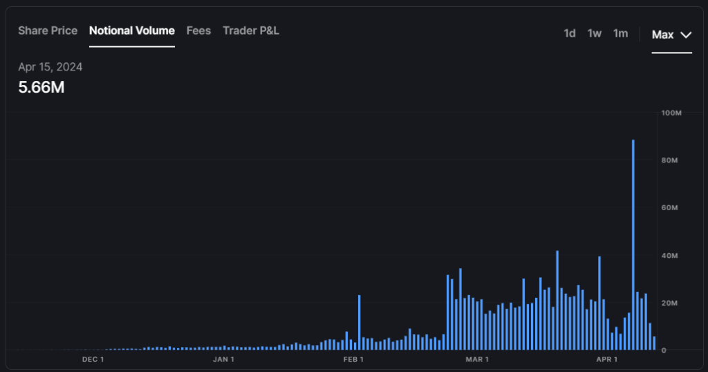 alignnone size-large wp-image-294990