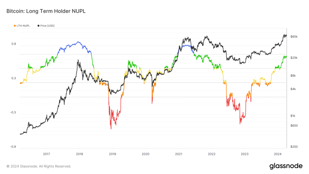 alignnone size-large wp-image-294838