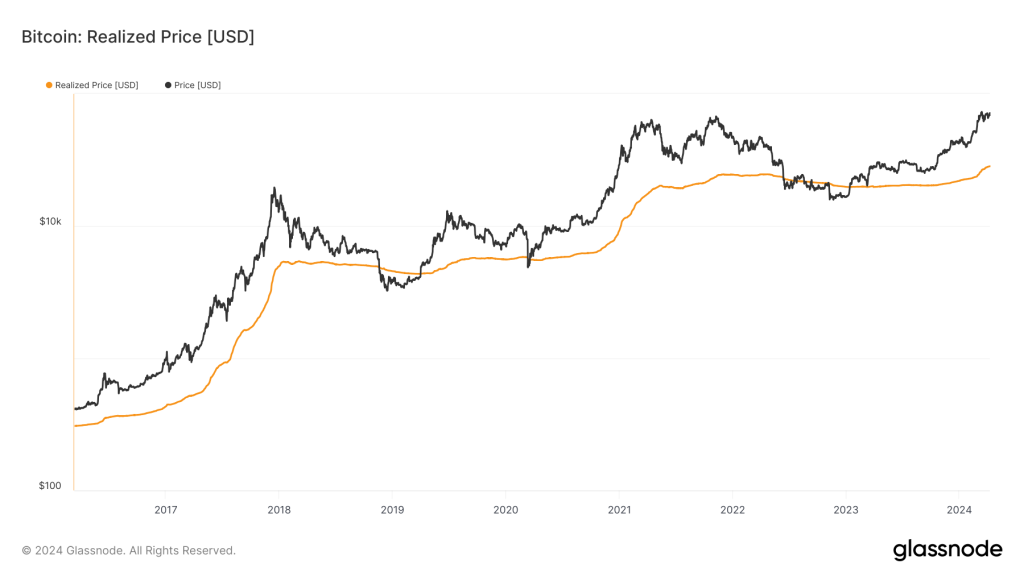 alignnone size-large wp-image-294839