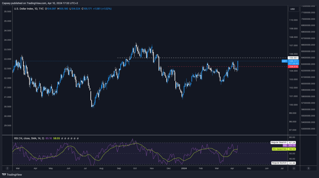 alignnone size-large wp-image-294840