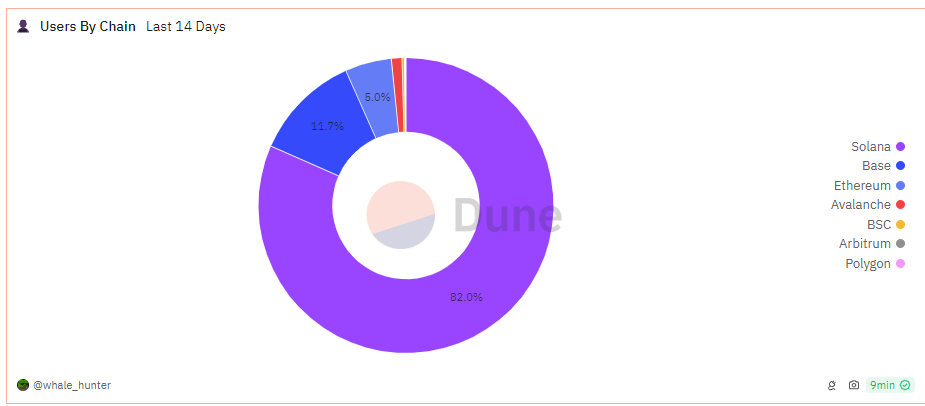 alignnone size-large wp-image-294573