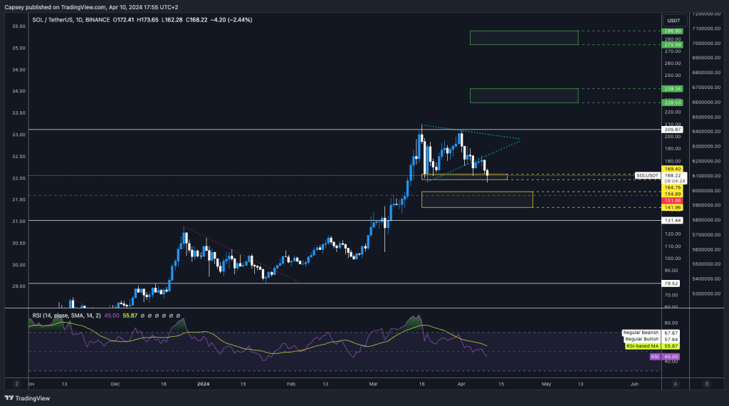 alignnone size-large wp-image-294825