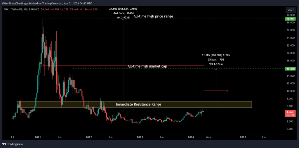 alignnone size-large wp-image-294546