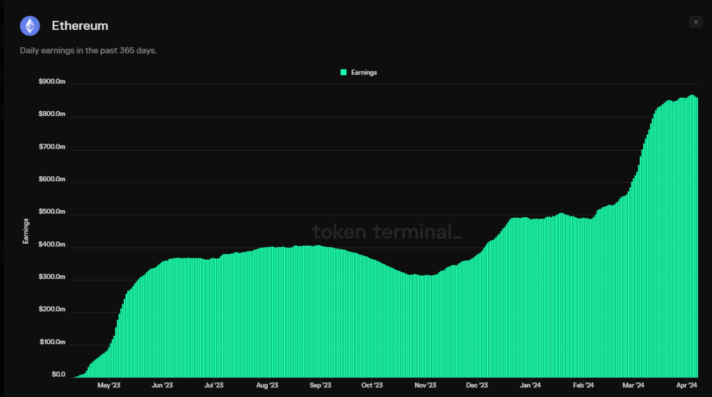 alignnone size-large wp-image-294921