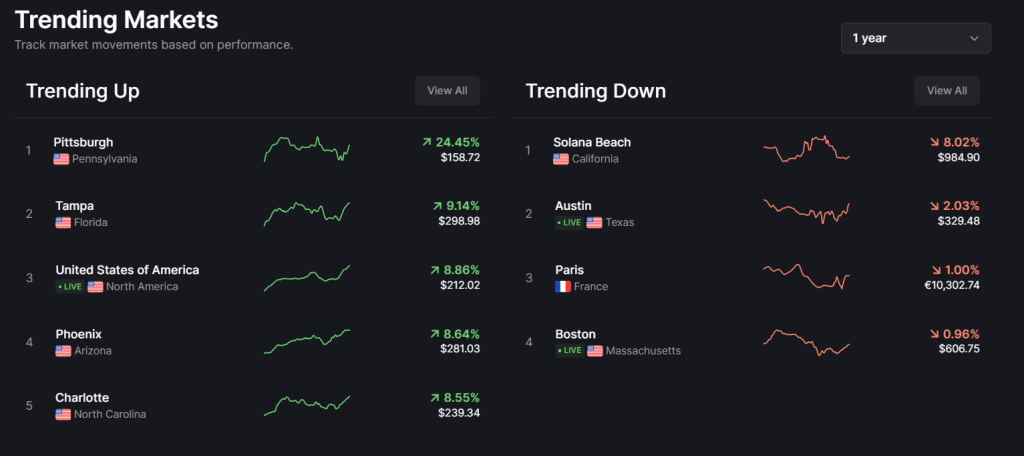 alignnone size-large wp-image-294979