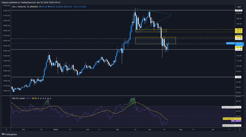 alignnone size-large wp-image-295071