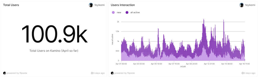 alignnone size-large wp-image-295167